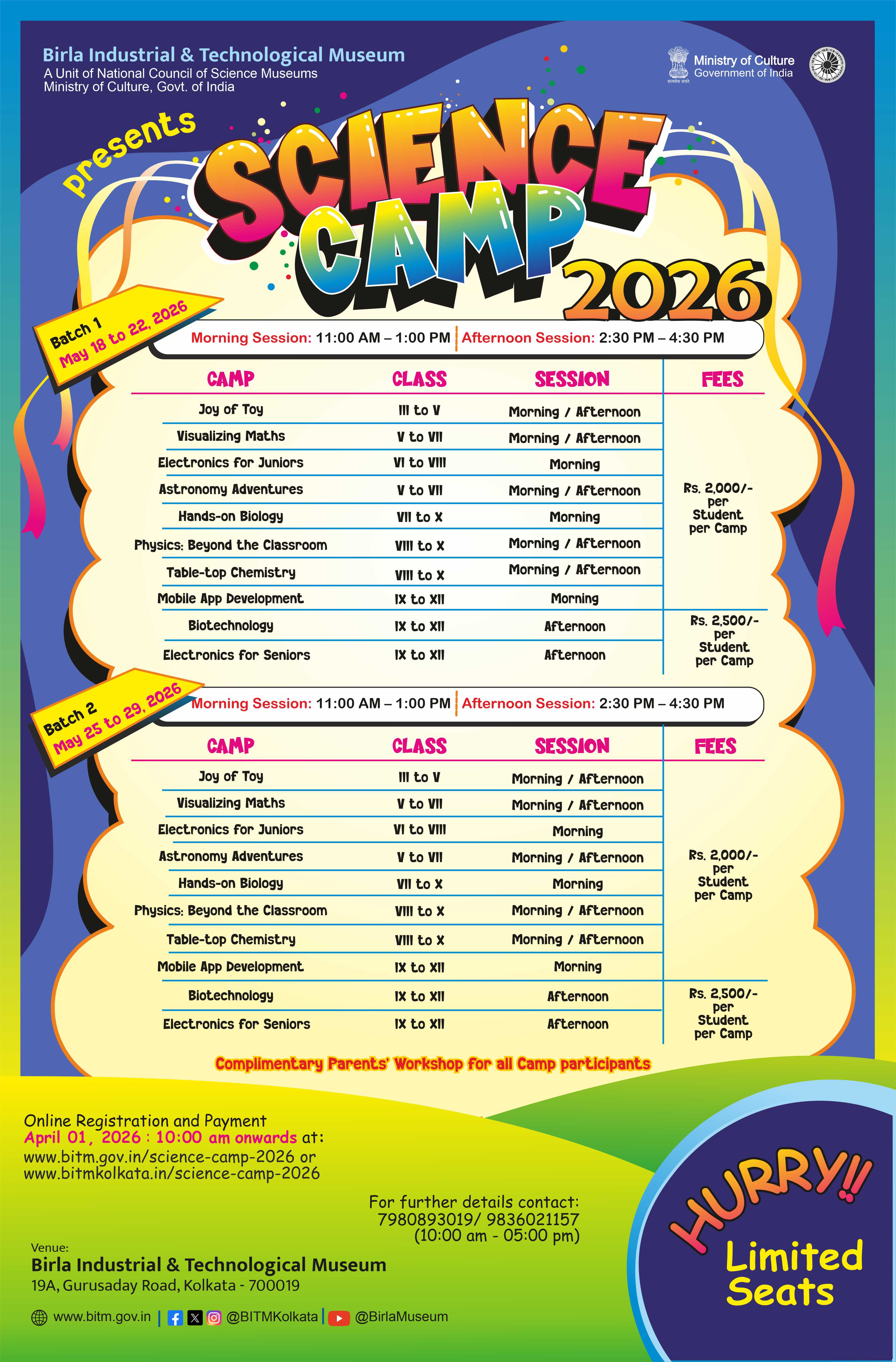 contact us by mail or telephone